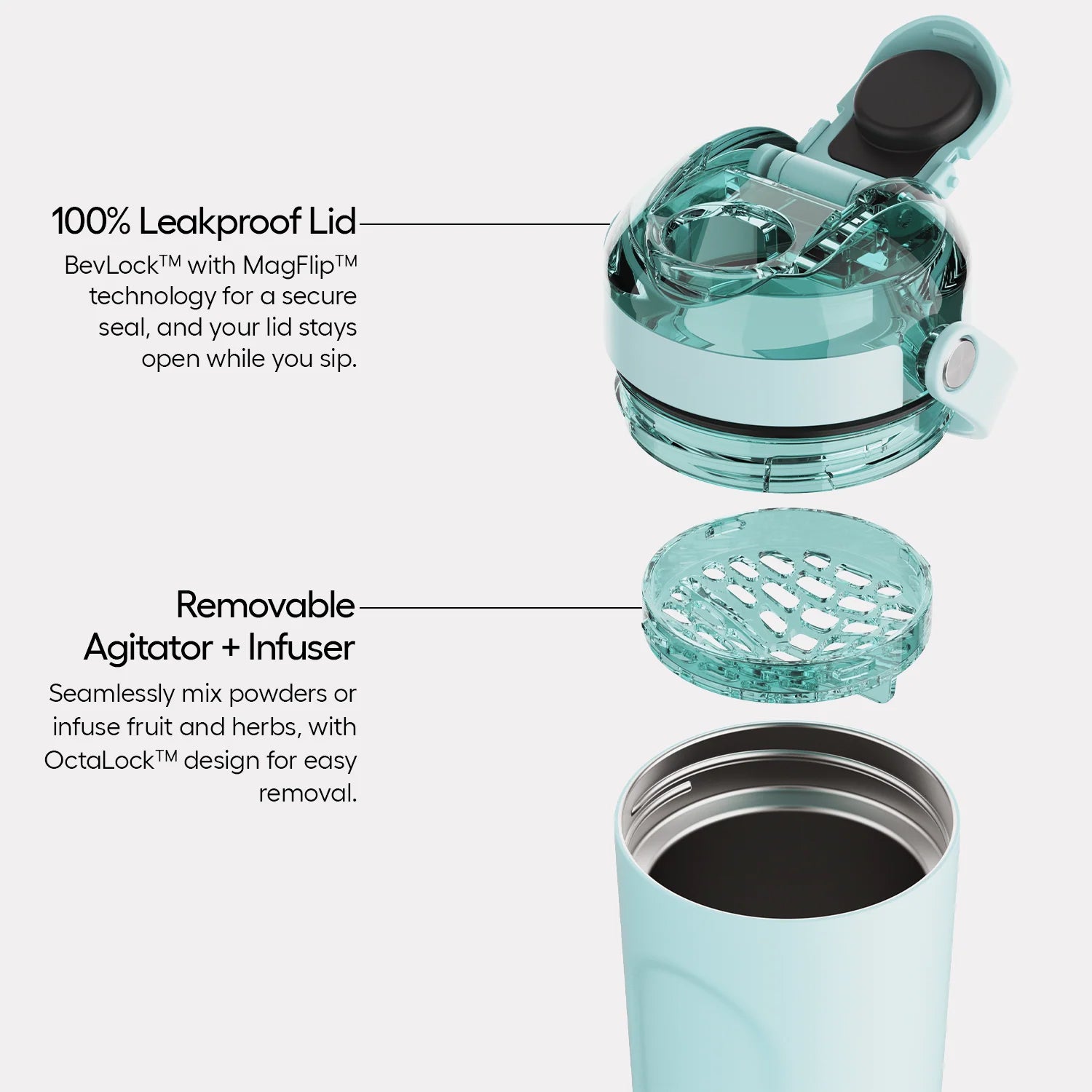 MultiShaker 25oz (739ml) Leakproof Water Bottle